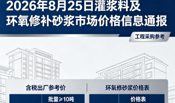 林州2026年8月25日灌浆料及环氧修补砂浆市场价格信息通报